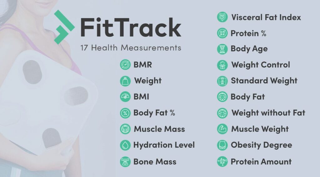 FitTrack 17 key health insights