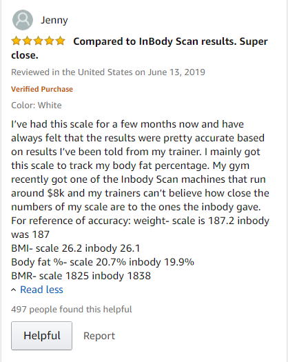 Fitindex Review