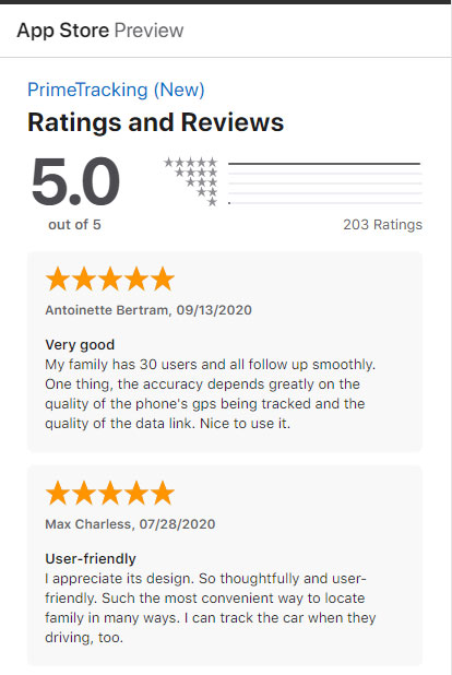 Prime Tracking Review