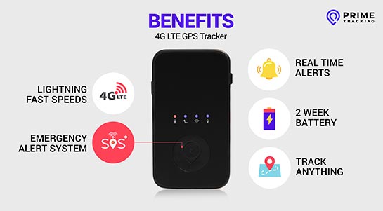 Prime Tracking Benefits