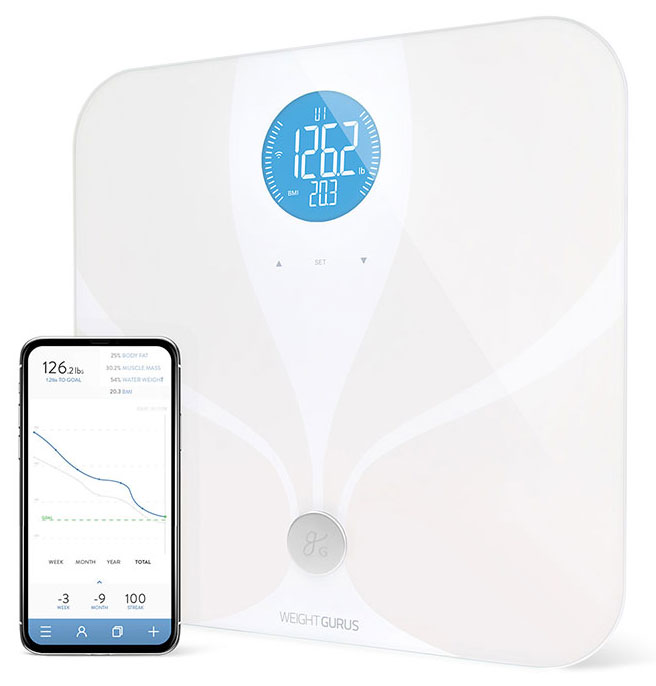 Greater Goods Scale