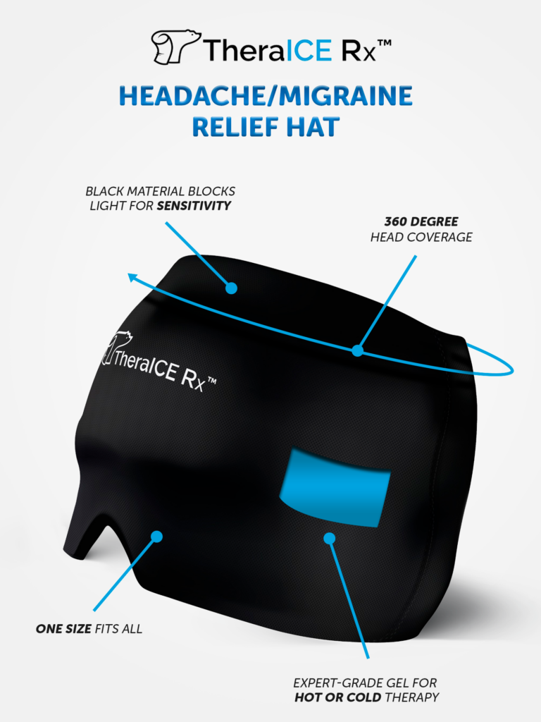 TheraICE-Headache-Relief-Hat-Specs