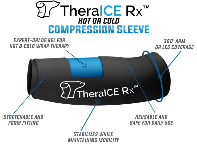 theraice compression sleeve made off