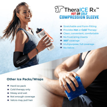 theraice rex compression sleeve comparison