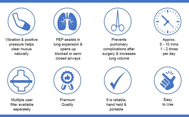 mucus clearance devices benefits