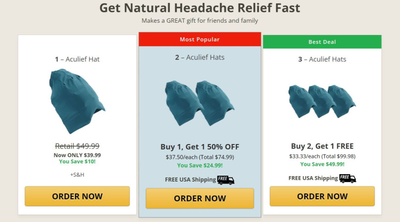 order aculief headache relief hat