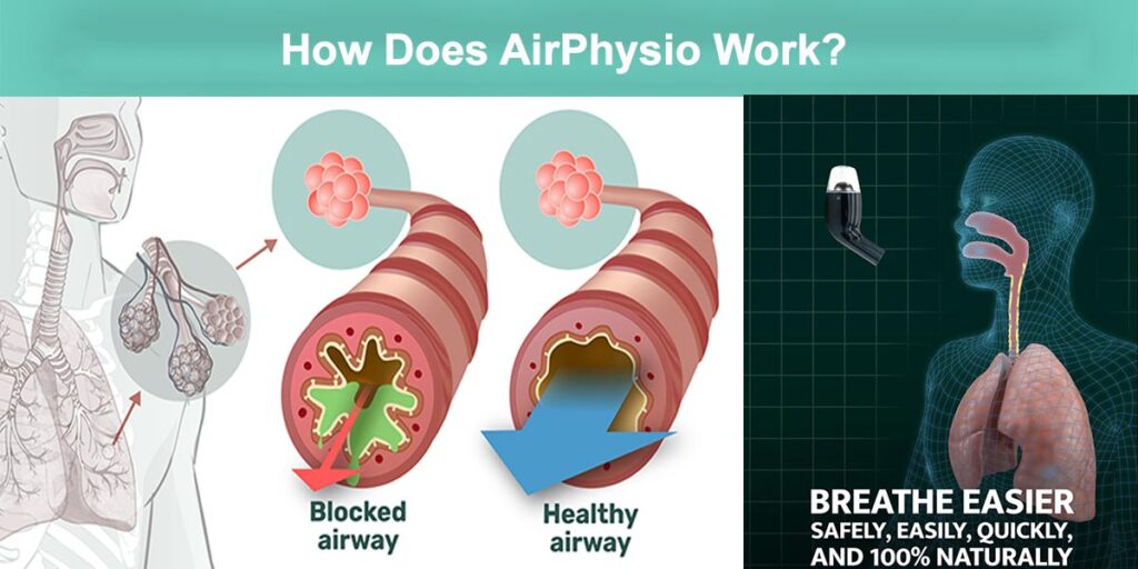 How Does AirPhysio Work