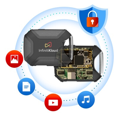 infinitikloud wireless secure