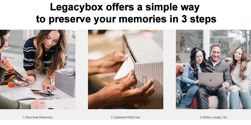 Legacbox digitization service how it works