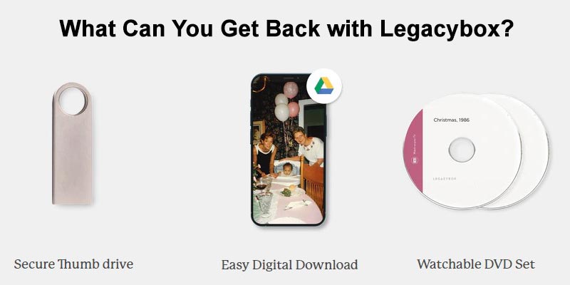 What Can You Get Back with Legacybox?