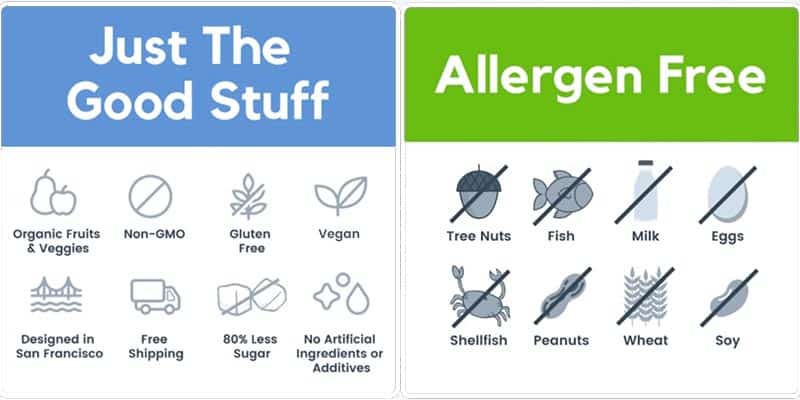 First Day vitamins benefits