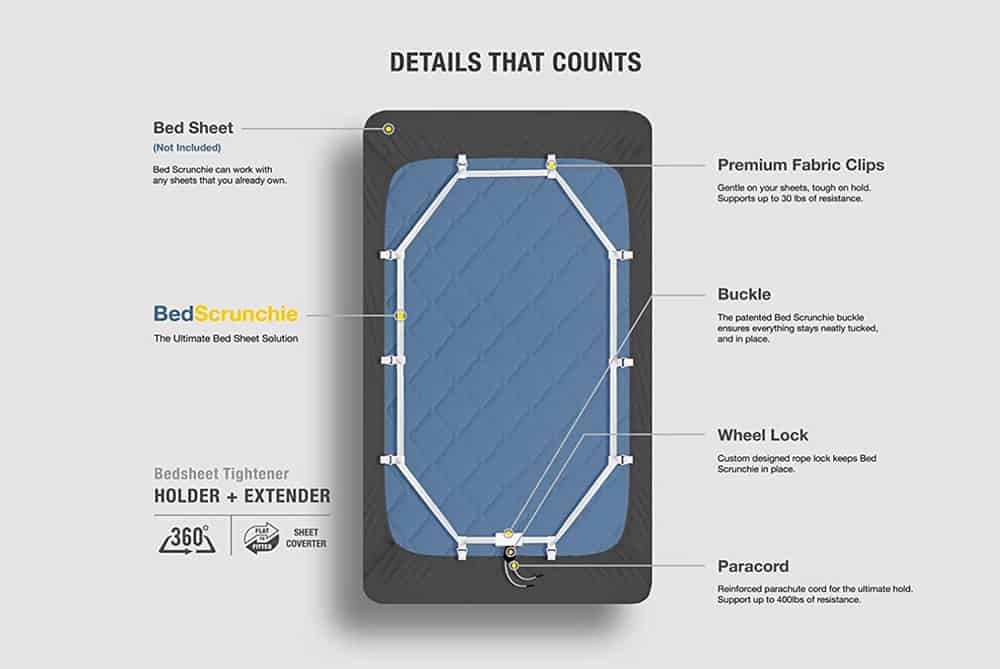 Bed Scrunchie how does work