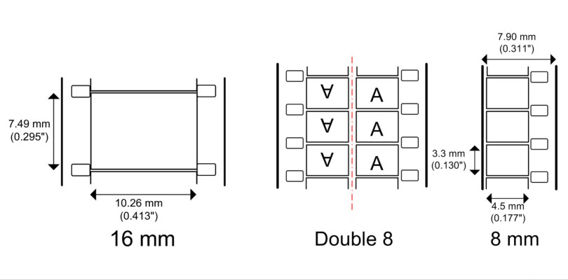 16mm film compared to 8mm film