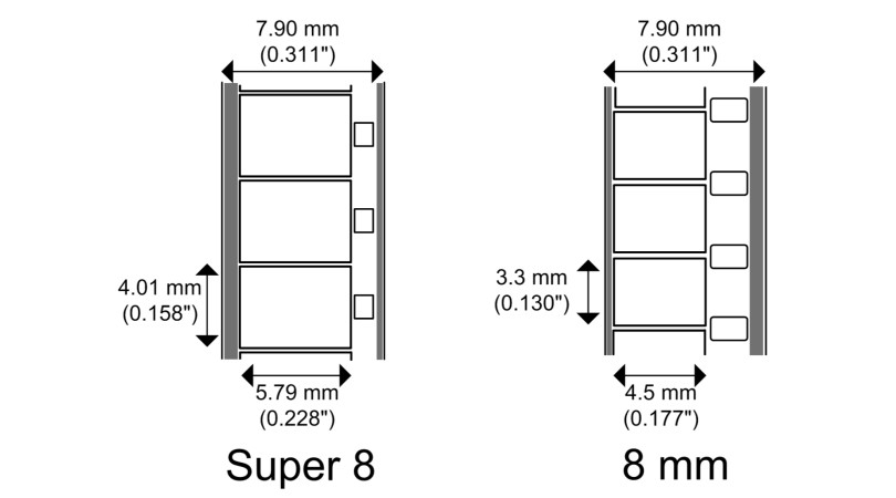super 8 compared with 8mm film