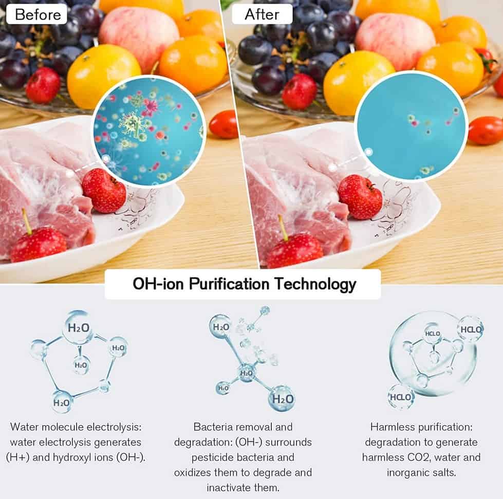 How it work Dual Core