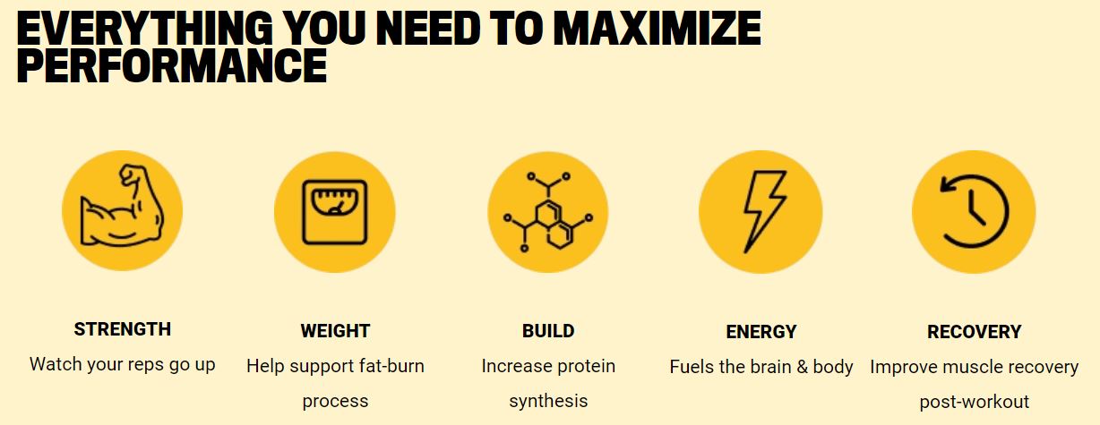 Top 7 Best Workout Supplement Stacks for July 2026