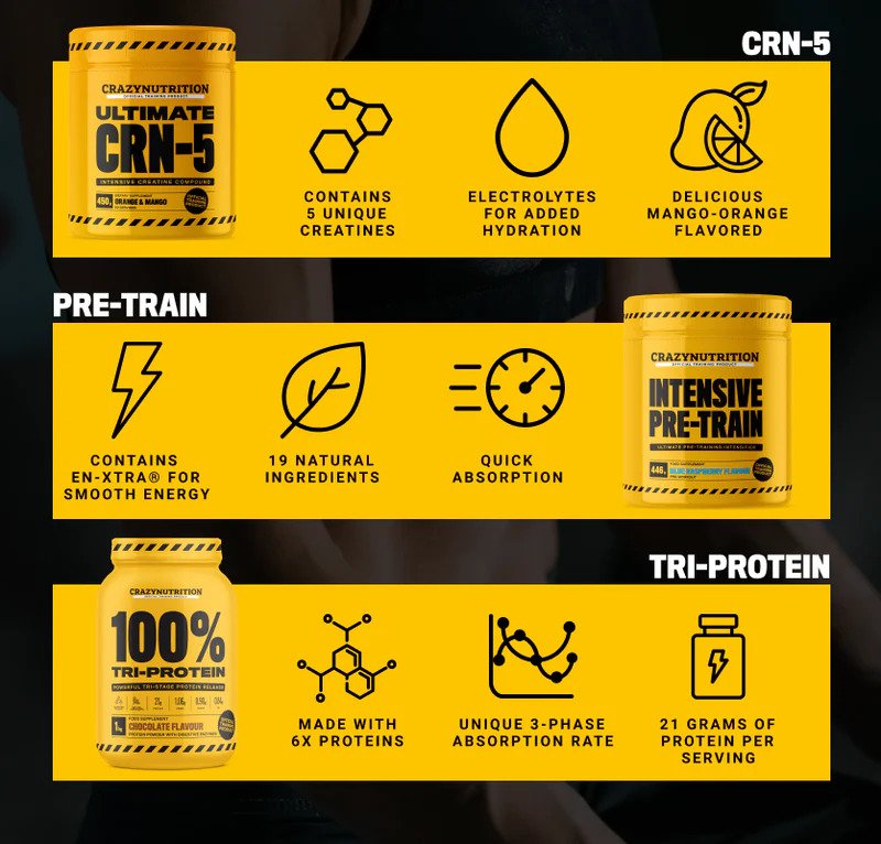 crazybulk ultimate fitness stack features