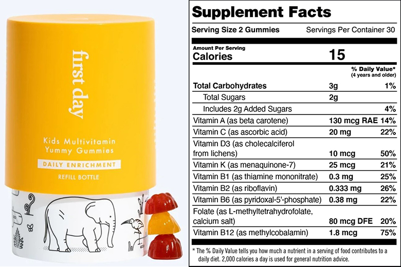 Kids-Ingredients Kids Daily Essentials