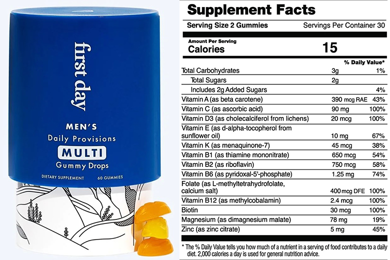 Men's Daily Provisions