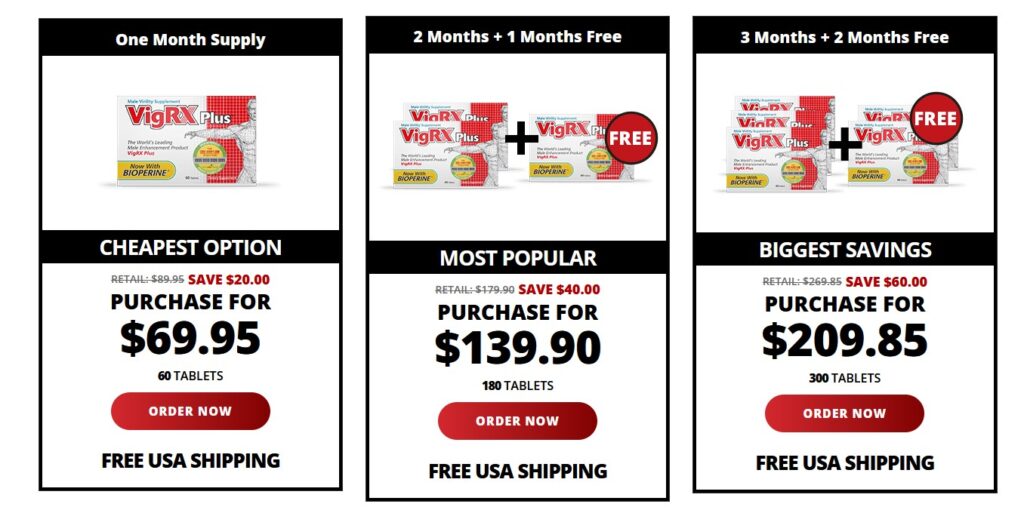 Vigrx Plus boxes