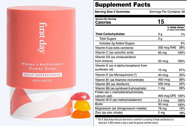 Women's Daily Supercharge