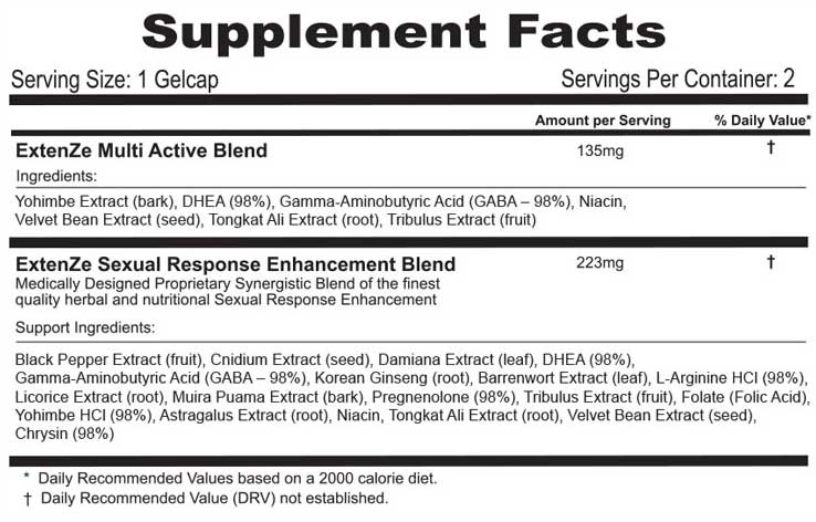 Extenze Ingredients