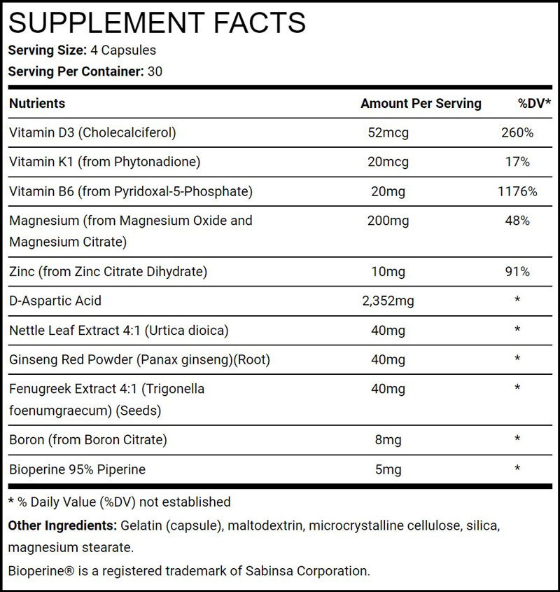 testo-max ingredients label