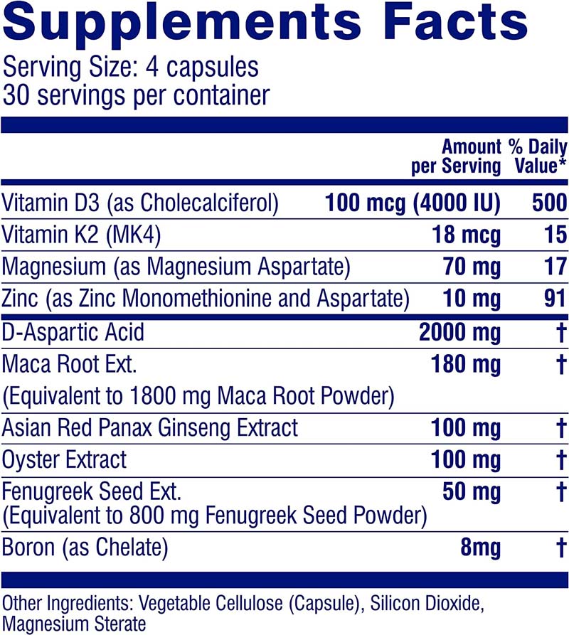 testofuel ingredients label