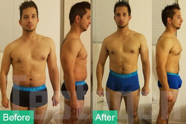 Testogen Results