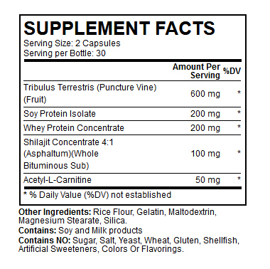 Anadrole supplement facts