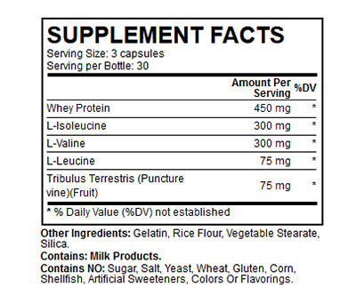 D Bal ingredients