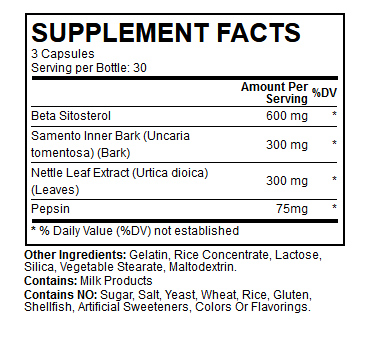 Trenorol ingredients