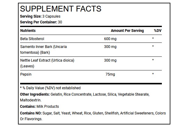 Trenorol Ingredients