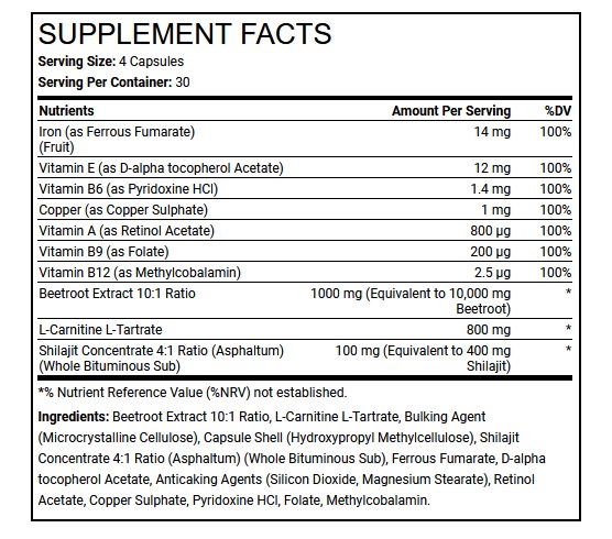 Anadrole ingredients