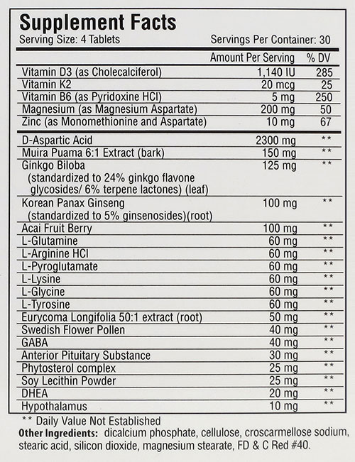 Provacyl Ingredients
