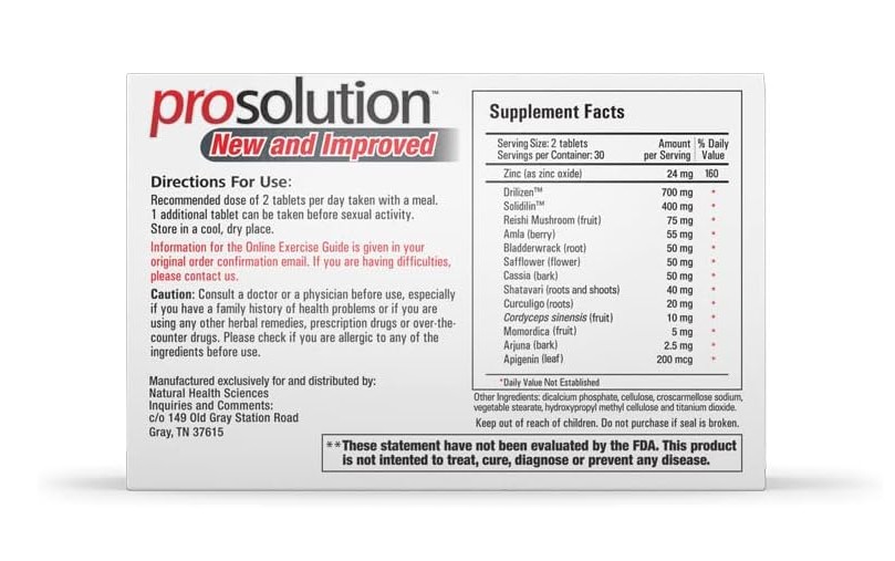 ProSolution Plus Ingredinets