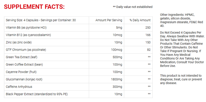 Instant Knockout ingredients