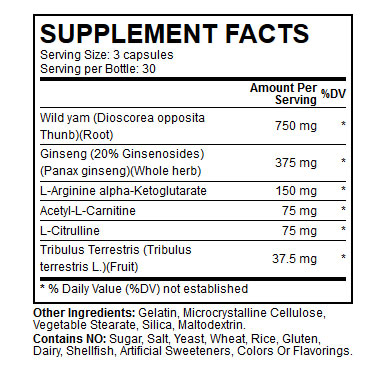 DecaDuro Ingredients