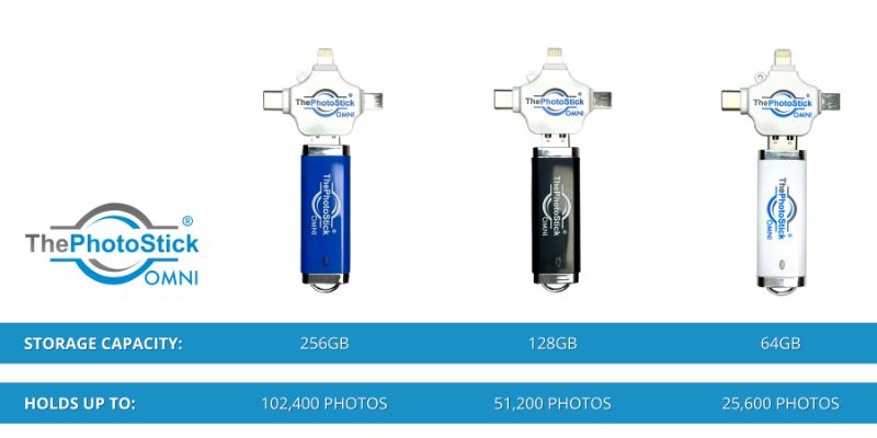 photo stick omni storage options