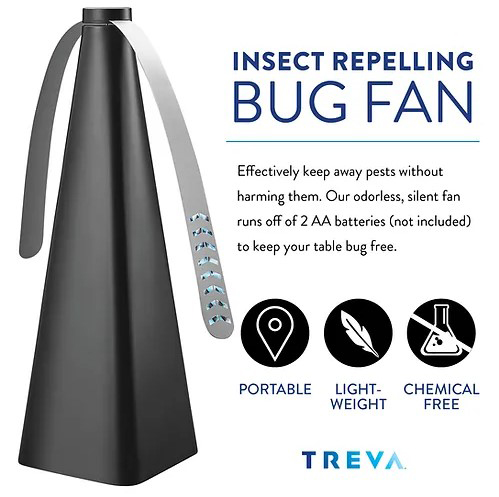 The TREVA Bug Fan specification