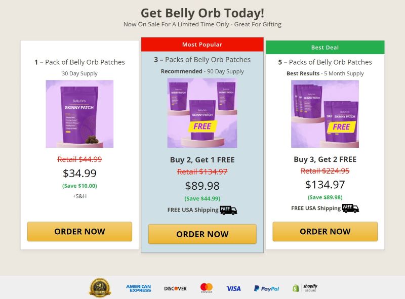 cost of the belly orb skinny patch