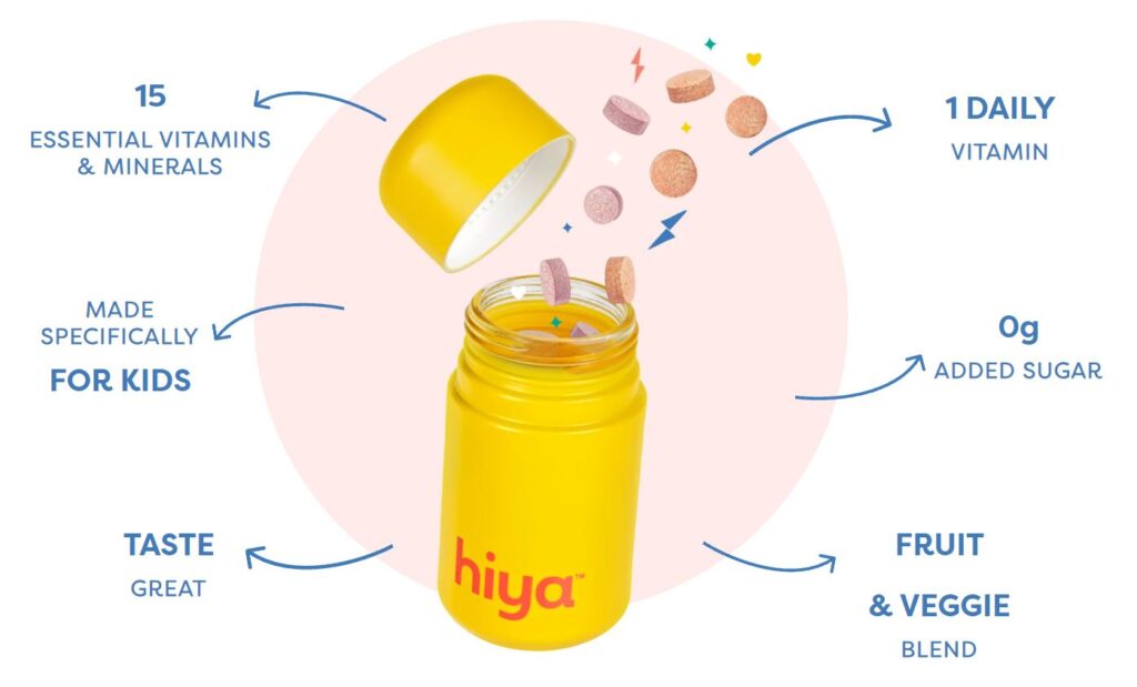 good stuff about hiya
