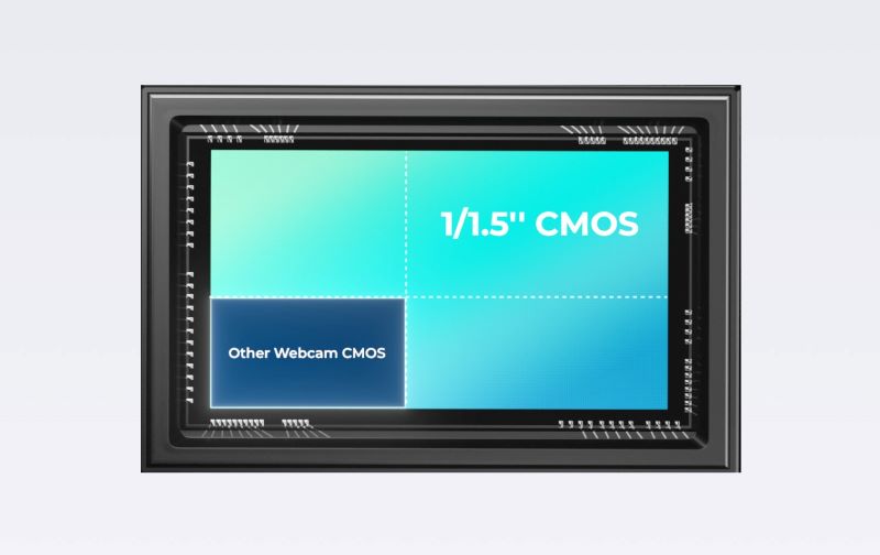 obsbot tiny 2 image sensor