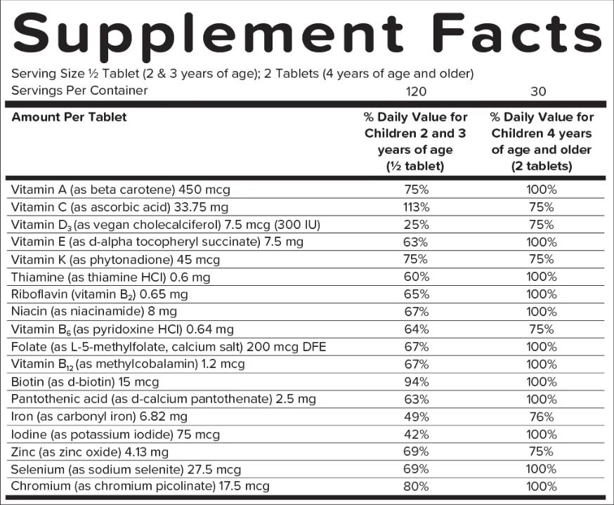 renzos picky eater multi supplement facts