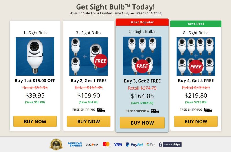 sight bulb cart