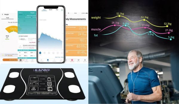 benefits of fitscalex