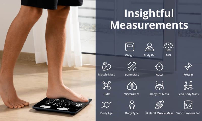 fitscalex measurements
