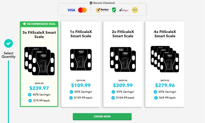 fitscalex smart scale cart