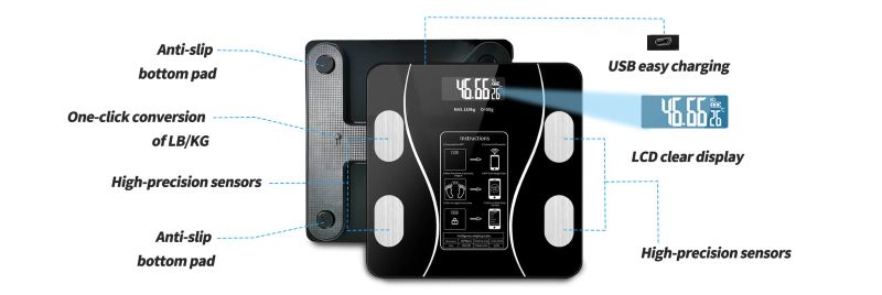 fitscalex specs
