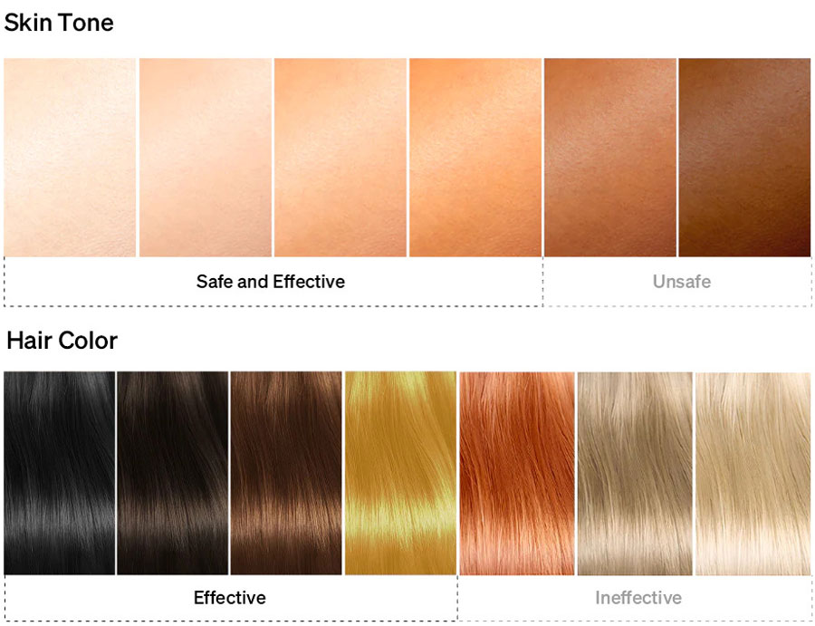 ipl skin and hair compatibility